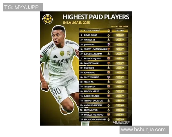 2025年全球足球球星最新排名分析与发展趋势探讨